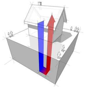 geothermal-heat-flow-diagram